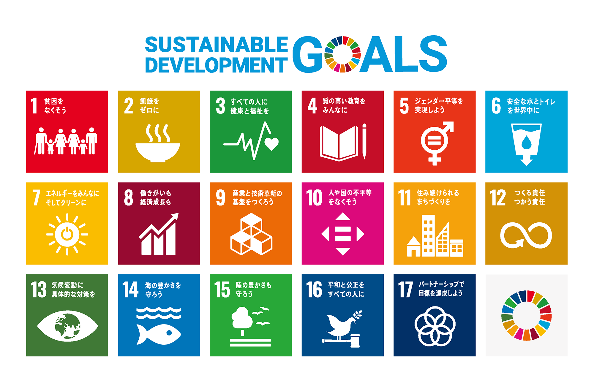 SDGs_poster_2021